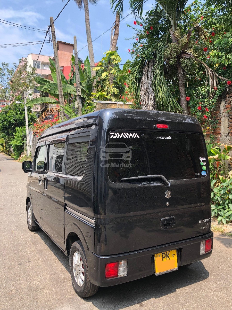 Slider Indicator Image 1